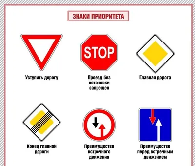 Дорожные знаки - изготовление на заказ в Москве