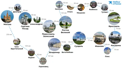 Золотое кольцо России в 2023 году: города и достопримечательности, которые  стоит посетить