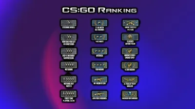 CS 2 - Новая система рейтинга (ранги и звания КС 2) | Game-Web.Ru