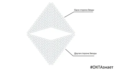 Компьютерные иконки Темная форма звезды, значок звездочки, угол,  треугольник, монохромный png | Klipartz