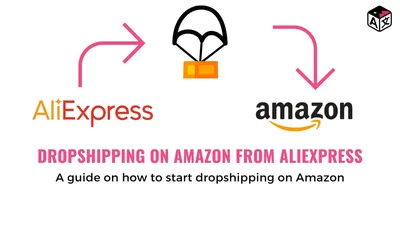 Why Is AliExpress So Cheap? Let's Investigate