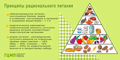 12 продуктов, которые лучше не есть на завтрак: мясо, белый хлеб, мюсли,  каши быстрого приготовления, яичница с беконом, йогурты, овощи, фрукты,  соки, вода, кофе, каши быстрого приготовления - 29 марта 2023 - ФОНТАНКА.ру