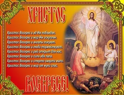 Христос Воскрес - новые открытки (68 ФОТО)