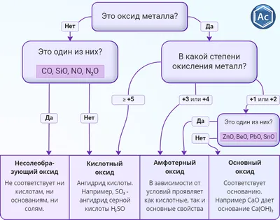 Матовые кислотные ногти