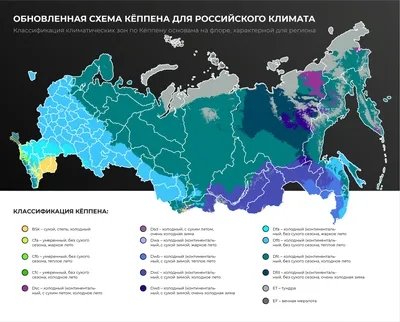 Климат России Картинки