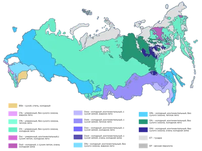 Климат России - презентация онлайн