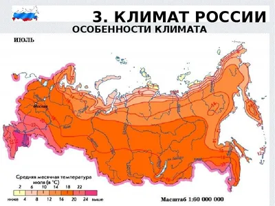 Климат России