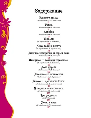 Отзыв о Книга \"Русские народные сказки\" - издательский дом Проф-пресс |  Сказки хорошие, иллюстрации подкачали.