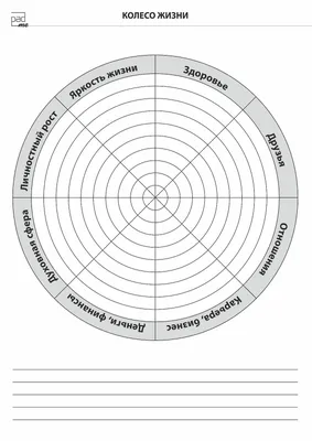 Колесо жизненного баланса 8 сфер | Мастерская блокнотов padMe
