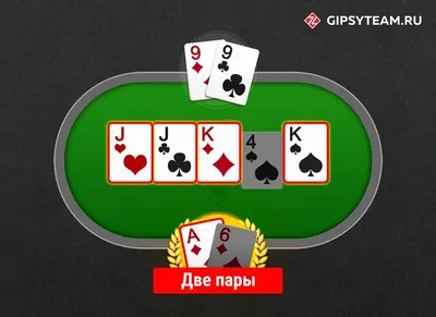 Правила игры в покер для начинающих — виды, комбинации, ход раздачи |  Vzamazke.com