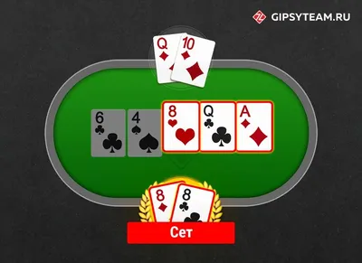 Картинка \"Покерные Комбинации\" для скачивания - фотография \"Poker Hands  Rankings\" скачать