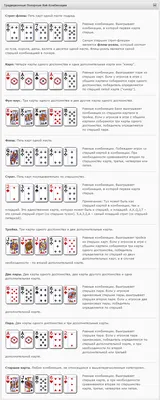 Комбинации в покере техасский холдем по старшинству в картинках |  GipsyTeam.Ru