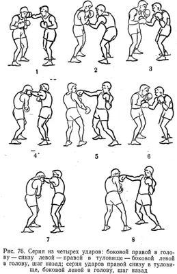Комбинации в боксе в картинках