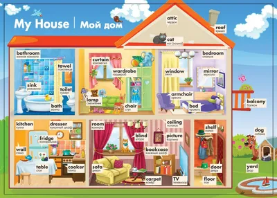Забавные игры для изучения лексики по теме «Мой дом» | Skyteach