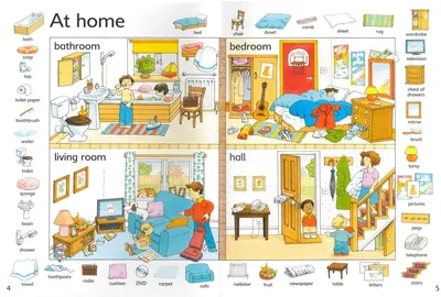 комнаты в доме | Учебные идеи, Дошкольные уроки, Дошкольное воспитание