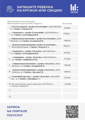 ОрГМУ - Информация для студентов