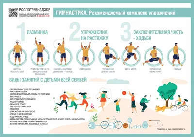 Плакат: Комплекс упражнений для утренней гимнастики | В детский сад