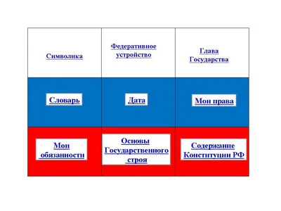 Вышел из печати сборник документов «Деятельность депутатов фракции КПРФ в  Государственной Думе Российской Федерации по защите русского языка,  наследия великих предков и традиций народов России»