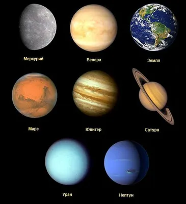 Космические планеты картинки
