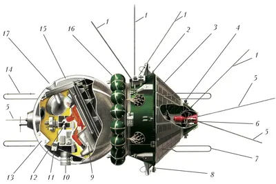 Космический корабль «Восток-1»