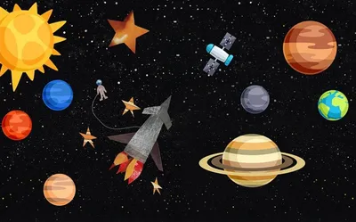Space for children. Learn the planets of the solar system. Educational  video for kids - YouTube