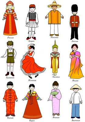 Статьи о традиционном калужском костюме - Дом мастеров