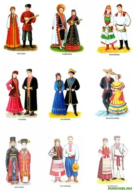 Выставка «Национальные костюмы народов России»