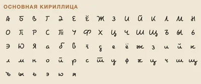 Русские буквы (алфавит) в старославянском стиле. | Началочка
