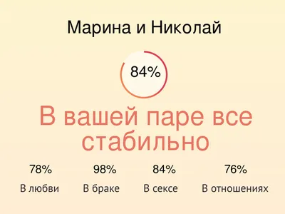 Марина, с Днём Рождения: гифки, открытки, поздравления - Аудио, от Путина,  голосовые