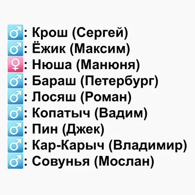 Польские мужские имена список, польские имена для мальчиков на русском