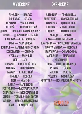 Очень красивые женские имена | Вокруг света | ВКонтакте