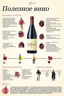 Полезно ли красное вино?
