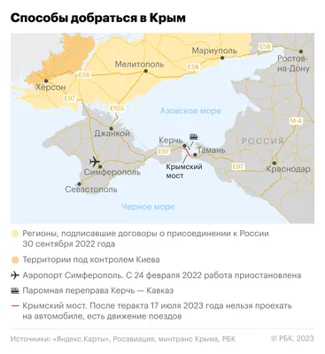 Люди понимают, что Киев не собирается возвращать Крым» - Газета.Ru