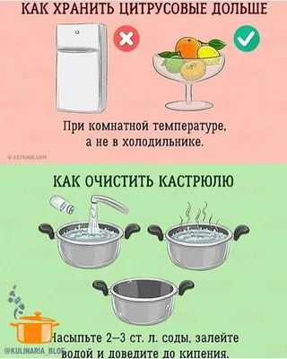 Купить книгу «Тарталетки. Вкусные идеи для праздничного стола», Мейке  Схалинг | Издательство «КоЛибри», ISBN: 978-5-389-20850-6