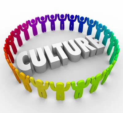 Что такое культура, виды культуры, определение