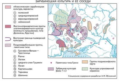 Культура – это то, что остаётся, когда все остальное забыто