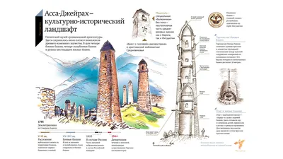 На Международной выставке-форуме «Россия» открыли павильон «Наша культура»