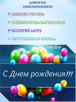 Открытка с днем рождения для Лауры (скачать бесплатно)