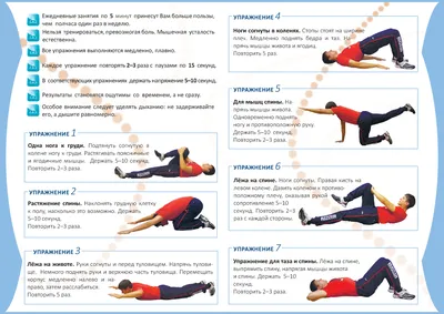ЛФК: истории из жизни, советы, новости, юмор и картинки — Все посты | Пикабу