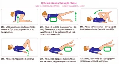 ЛФК для взрослых - индивидуальные занятия на Московском 157А, для мужчин,  для женщин, лечебный
