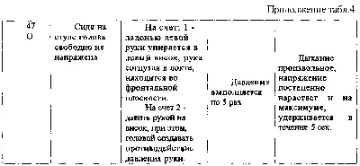 RU2232003C1 - Способ индивидуально-физической реабилитации и контроля ее  эффективности при остеохондрозе шейного отдела позвоночника - Google Patents