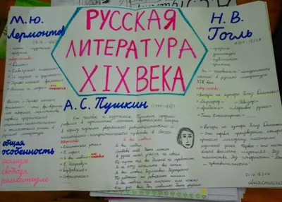 Учебник Рыжкова. литература. для 5 класса. ФГОС. В 2 Ч.Ч. 2 - купить  учебника 5 класс в интернет-магазинах, цены на Мегамаркет |