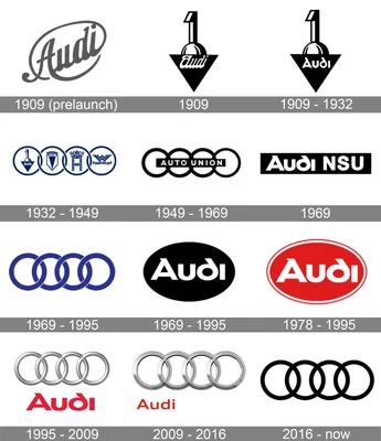 Audi brand logo symbol with name white design Vector Image