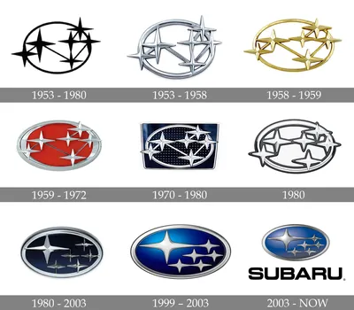 Subaru Logo and symbol, meaning, history, PNG, brand