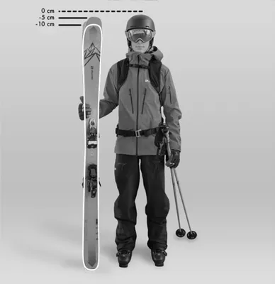 Купить лыжи в Иркутске по минимальной цене с быстрой доставкой