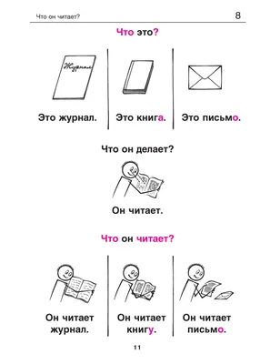 Кто? Где? Когда? Русская грамматика в картинках для начинающих (А1). Малышев  - Arbat.gr