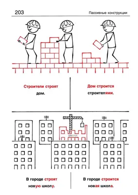 Актуальные проблемы преподавания русского языка как иностранного  (фонетический аспект) реферат по педагогике | Сочинения Учебные процессы |  Docsity