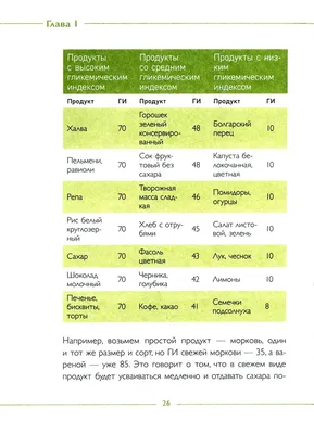 antonenko143 - МАРАФОН СТРОЙНОСТИ ОСТАЛОСЬ МЕНЬШЕ МЕСЯЦА ДО НОВОГО  ГОДА!!!!! ПРИКЛАШАЮ ЖЕЛАЮЩИХ В МОЮ КОМАНДУ ! 🚩СТАРТ: 9 декабря 🚩ФИНИШ: 18  декабря «МАРАФОН СТРОЙНОСТИ» - это уникальный проект, с комплексной  системой похудения,