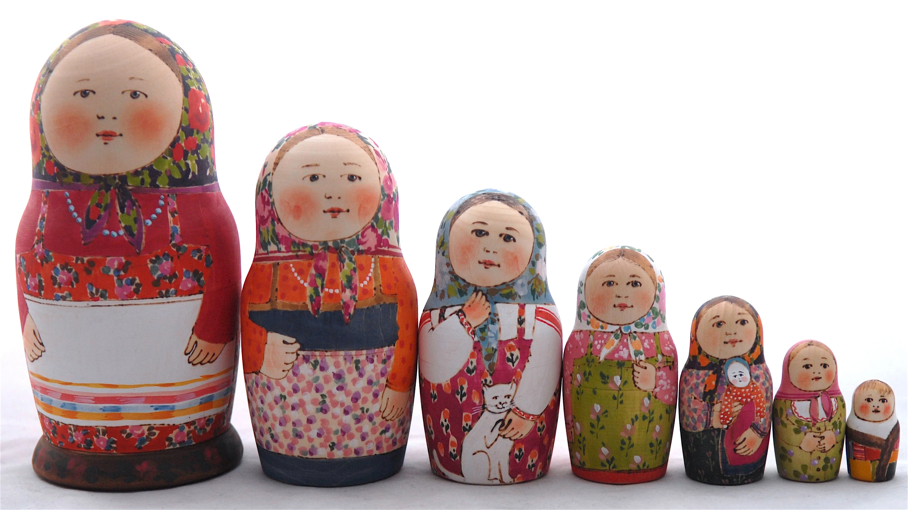 Нолинская матрешка