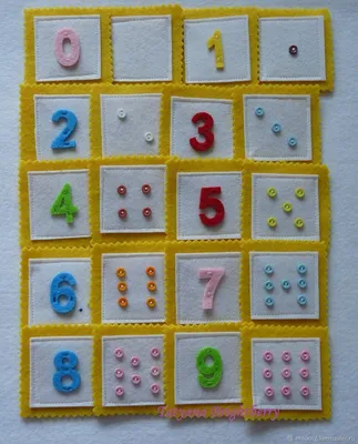 Математическая игра-сказка «12 месяцев» (14 фото). Воспитателям детских  садов, школьным учителям и педагогам - Маам.ру